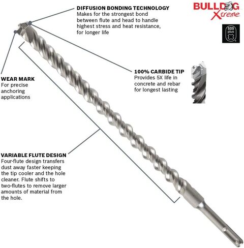 BOSCH HCFC2102 5/8 In. x 8-1/2 In. SDS-plus Bulldog Xtreme Rotary Hammer Bit in Saudi Arabia