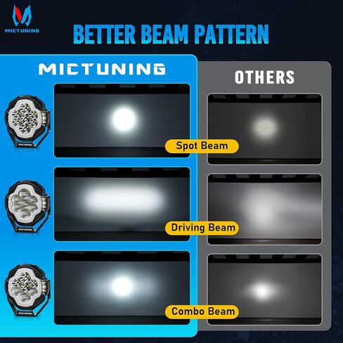MICTUNING 5 بوصة K8 Halo UltraDrive Pod Lights، بدء تشغيل تدفق العنبر الأبيض، مطلق النار الجانبي للطرق الوعرة مع نطاق ممتد وانتشار أوسع، IP68 مقاوم للماء، قطعتان/زوج in Kuwait