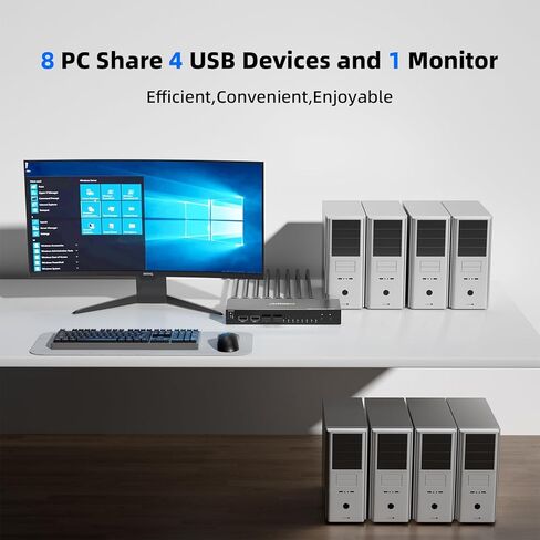 محول HDMI 3 في 1 خارج 8K@60 هرتز 4K120@هرتز، مقسم HDMI مع وحدة تحكم سلكية 3 منافذ HDMI محدد محول يدعم 3D HDR HDMI KVM Switch متوافق مع PS5 Xbox Nintendo Switch Roku TV Fire in Kuwait