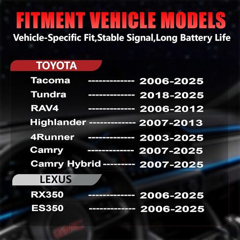4 قطعة مستشعر TPMS مبرمج مسبقًا مناسب لـ تويوتا ولكزس-تاكوما (2006-2025)، RAV4 (2006-2012)، هايلاندر (2007-2013)، 4 رنر (2003-2025)، كامري (2007-2025)، RX350 (2006-2025)، ES350 (2006-2025) -315 و433 ميجاهرتز in Kuwait