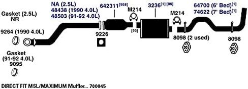 منتجات العادم AP 700045 كاتم الصوت العادم in Kuwait