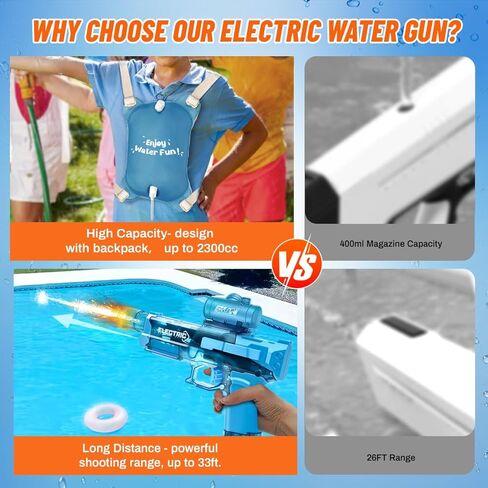 Super Water Gun for Adults Kids - 2300cc Electric Water Blaster High Capacity for Summer Pool Party, Beach & Backyard Toys Long-Range Powerful Automatic Soaker for Boys Girls - Blue in Kuwait