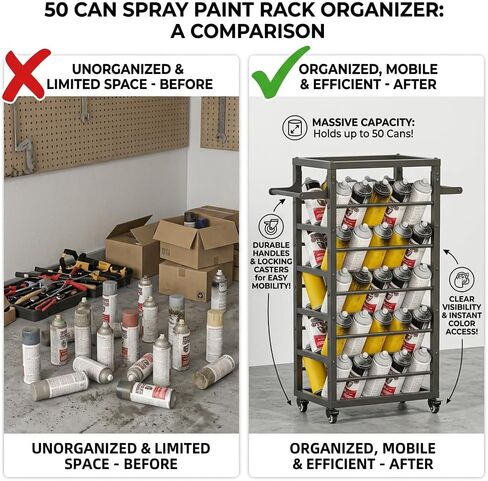 50 Can Spray Paint Rack Organizer, Large Capacity Rolling Spray Paint Storage Cart, Metal Aerosol Can Holder for Garage, Auto Shop, Craft Room & Home Mobile Organization in Kuwait