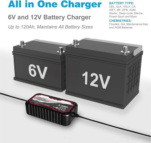 شاحن بطارية ذكي 5A 6V/12V - جهاز صيانة تلقائي FOVAL، شاحن قليل ومزيل الكبريت مع حماية من الشحن الزائد وتعويض درجة الحرارة - لبطاريات الرصاص الحمضية والليثيوم in Kuwait