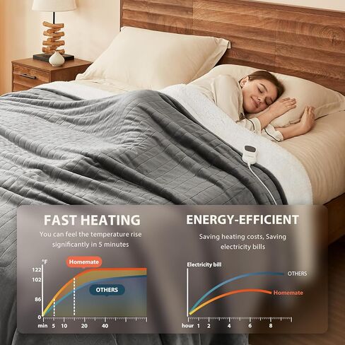 Homemate Heated Blanket Electric Throw - 50"x60" Heating Blanket Throw 1/2/4/6/8 Hours Auto-Off 10 Heat Level Over-Heat Protection Flannel Sherpa ETL Certification in Kuwait