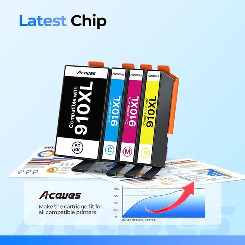 910XL Ink Replacement for HP 910XL Ink Cartridges Combo Pack 910XL Ink Cartridges for HP Printers HP910XL Work for Office Jet Pro 8020 8025 8028 8010 Printer, Black and Color 4 Pack in Kuwait