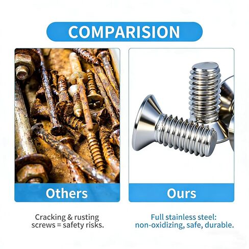WHALETAIL 20PCS Stainless Steel Brake Disc Rotor Screws Kit,Car Brake Disc Rotor Screws for Front Rear Replace 93600-06014-0H for Honda, K3, City, Civic, Odyssey in Kuwait