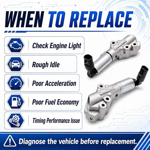2PCS VVT Solenoid Oil Control Valve Compatible with Hyundai Palisade Santa Fe XL, Kia Telluride Sorento Sedona Stinger, Genesis G70 G80 G90, Replaces 918031 918032 243603CAB2 in Kuwait