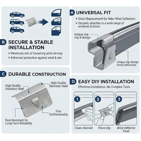 Aramox 12PCS Sunroof Wind Deflector Window Visors Rain Guards Stainless Steel Replacement for Heko G3 Sned Windshield Wind Rain Deflector Channel Clips Set in Kuwait