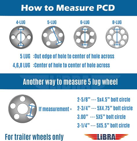 LIBRA 15 x 6 Heavy Duty 3525lbs Trailer Wheels 6 Lug on 5.5" Bolt Pattern 6x5.5 PCD White Spoke, Set 2-17056 in Kuwait