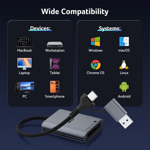 حزمة قارئ بطاقات Acer CFexpress Type B مع محول USB C إلى HDMI in Kuwait
