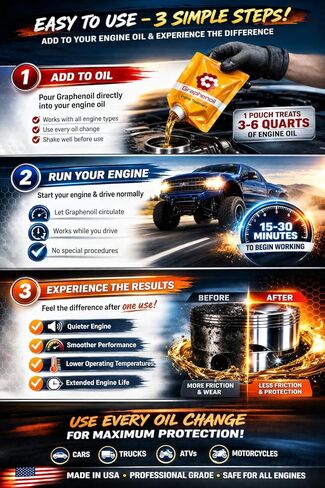 Graphene Engine Treatment – Friction Modifier, Wear Protection, Heat Reduction – High Performance Lubrication (16 oz) in Kuwait