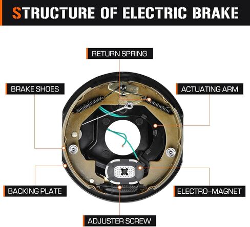 4Pcs 10" x 2-1/4" Self-Adjusting Electric Trailer Brake Assemblies for 3,500lbs, Left and Right in Saudi Arabia