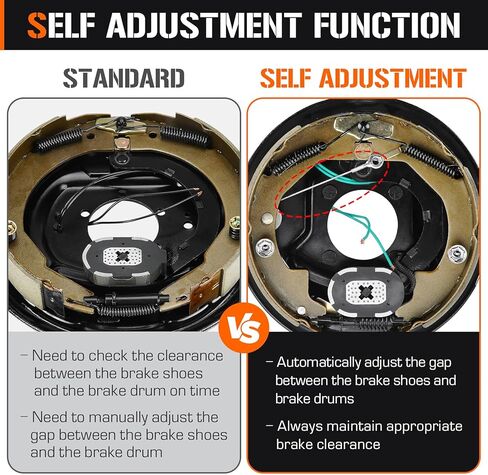 4Pcs 10" x 2-1/4" Self-Adjusting Electric Trailer Brake Assemblies for 3,500lbs, Left and Right in Saudi Arabia