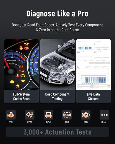 FOXWELL NT919BT All System Diagnostic Tool - Automotive Bidirectional Scan Tool, 3000+ Active Tests, 34 Maintenances, ECU Coding, CAN FD & DoIP, Lifetime Free Update, Car OBD2 Scanner for 140+ Brands in Kuwait