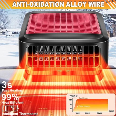 Car Heater & Defroster 12V Portable Car Heaters for Vehicle – 200W Fast Heating & Cooling Fan with 360° Rotatable Base Plug In Windshield Defogger for Car,Truck,SUV,RV | Auto Heater for Winter Driving in Kuwait