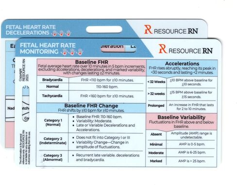 Fetal Monitoring Badge Card for Nurses – Badge Buddy Pocket Reference for Labor & Delivery, EFM FHR Baseline, Variability, Accelerations & Decelerations, OB Nurse, Horizontal & Vertical Compatible in Kuwait
