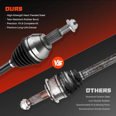 Front Left or Right CV Axle Shaft Assembly 3.6L 4.0L Fits for Chrysler Town & Country 08-16, for Dodge Grand Caravan 08-20, for Ram C/V 12-15, for Volkswagen Routan 3.6L 2011, 2009-2010 4.0L in Kuwait