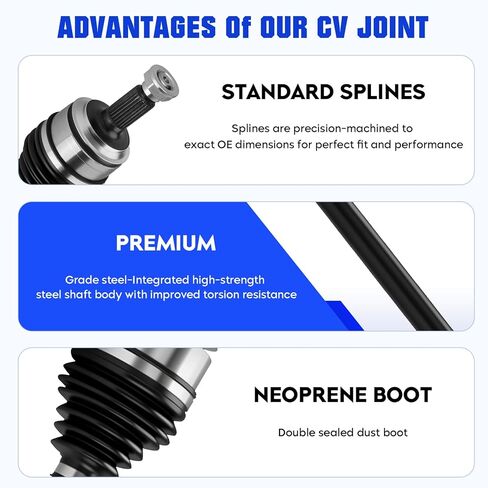 Front Left&Right CV Axle Shaft Assembly Fit for Honda Civic L4 2.0L 2016 2017 2018 2019 2020 2021 (Only for Automatic CVT, FWD), Replace for NCV36146 NCV36147, 2 pcs CV Joint Shaft in Kuwait