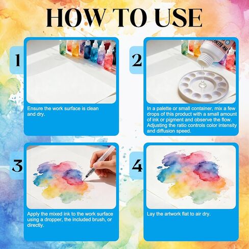 JAOJAO Alcohol Ink Blending Solution, 100ml Ink Medium Liquid with Water Pen for Art Painting, Resin, Fluid Art Supplies in Kuwait