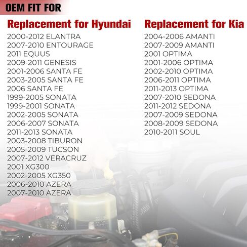 Radiator Cap for Hyundai Kia, 1999-2007 Sonata, 2011-2013 Sonata, 2000-2012 Elantra, 2001-2013 Optima, 2001-2006 Santa Fe, 2005-2009 Tucson, 2010-2011 Soul, 253303K000, 2533039100 in Kuwait