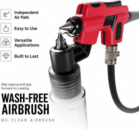 Wash Free Airbrush Kit, No Clean Airbrush Gun with 100 Disposable Nozzles, 0.3mm & 0.5mm, Marker Rack and 3 Paint Bottles, Air Brush Spray Gun for Model Painting, Hobby DIY Crafts in Kuwait