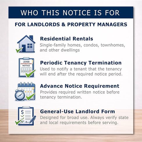 California 30-Day / 60-Day Notice to Terminate Tenancy | Landlord Form to End Rental Agreement with Instructions & Service Certificate in Kuwait