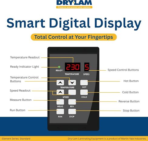 مجموعة نظام التصفيح القياسية الشاملة من Dry Lam CL-27SDKIT، آلة تصفيح ذات تنسيق واسع 27 بوصة مع سرعة ثابتة وعربة متنقلة من الفولاذ شديدة التحمل مع 4 لفات أفلام ومجموعة تنظيف in Kuwait