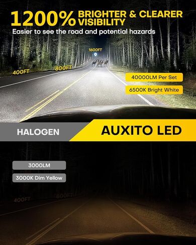 مصابيح الضباب AUXITO H11 H16 H8 LED 6500K أبيض 1200% سطوع 40,000LM حجم صغير H11 مصابيح ضباب LED أو ترقية DRL، غير قطبية، تشغيل وتوصيل (حزمة من 2) in Kuwait