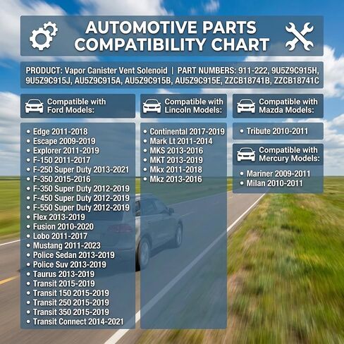 الملف اللولبي لعلبة تنفيس الكربون متوافق مع Ford Edge 2011-2018، Escape 2009-2019، Explorer 2011-2019، F-150 2011-2017، F-250 F-350 Super Duty، Mustang، Fusion، Transit، Lincoln in Kuwait