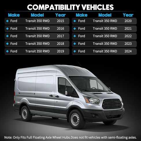 1083 مقبس صامولة المحور الخلفي مناسب لـ 2015-2019 Ford Transit 150 250 350 (يناسب المحاور العائمة الكاملة فقط) مزيل صامولة المحور عالي التحمل يحل محل 205-1007 OTC 7156 in Kuwait