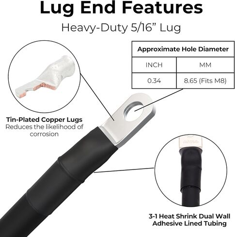 كابل بطارية 1/0 AWG مع أطراف البطارية، سلك نحاسي نقي، السيارات، عاكس الطاقة، اللحام، عربة الجولف، جزازة العشب، دراجة نارية (سلك أسود، 3 أقدام (36 بوصة)، 5/16 بوصة إلى أعلى عمود سلبي، قطعة واحدة) in Kuwait