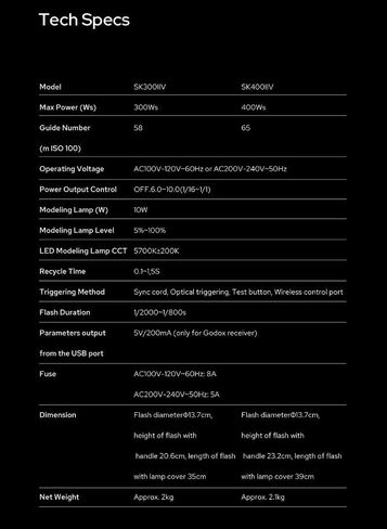 Godox SK400II-V 400Ws Photo Studio Strobe Flash Monolight Light 2.4G Wireless X System مع مصباح تشكيل LED 10W وحامل Bowens للاستوديو والرماية والموقع والتصوير الفوتوغرافي -120 فولت SK400IIV in Saudi Arabia