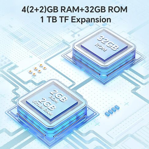 هواتف OSCAL غير المؤمنة 2024 هاتف خلوي، ذاكرة وصول عشوائي 4 جيجابايت، ذاكرة وصول عشوائي 32 جيجابايت، 1 تيرابايت TF/SD، هاتف ذكي بشاشة عالية الدقة 6.57 بوصة، هاتف مسطح 1C Android13، 4700 مللي أمبير، كاميرا 12 ميجابكسل، شحن سريع 10 وات ثنائي شريحة الاتصال ه in Kuwait