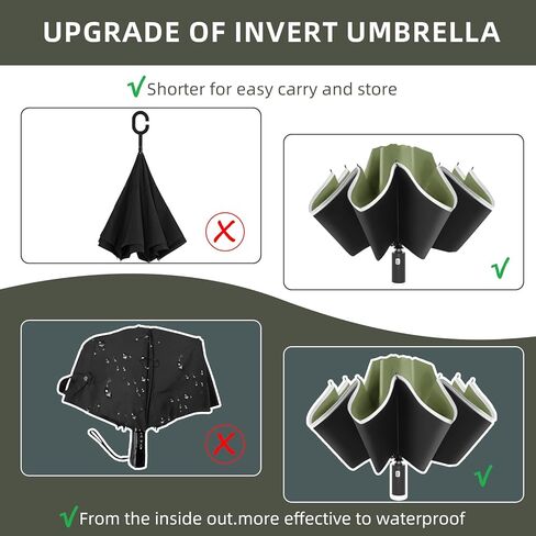 مظلة مقلوبة، مظلة مدمجة مقاومة للرياح للمطر والشمس، مظلة عكسية مع شريط عاكس، مظلة قابلة للطي للحماية من الأشعة فوق البنفسجية أثناء السفر مع حقيبة غطاء تفتح تلقائيًا وإغلاق in Kuwait