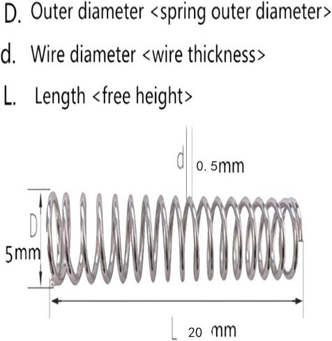 20 قطعة 304 زنبرك ضغط من الفولاذ المقاوم للصدأ 0.5 مللي متر قطر السلك 5 مللي متر القطر الخارجي 20 مللي متر طول in Kuwait