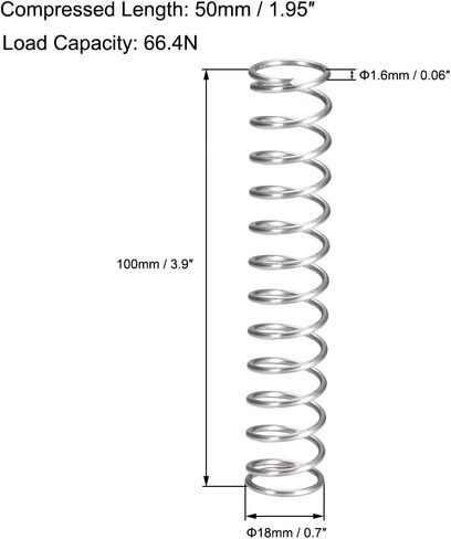 uxcell Compression Spring,304 Stainless Steel,18mm OD,1.6mm Wire Size,50mm Compressed Length,100mm Free Length,66.4N Load Capacity,Silver Tone,5pcs in Saudi Arabia