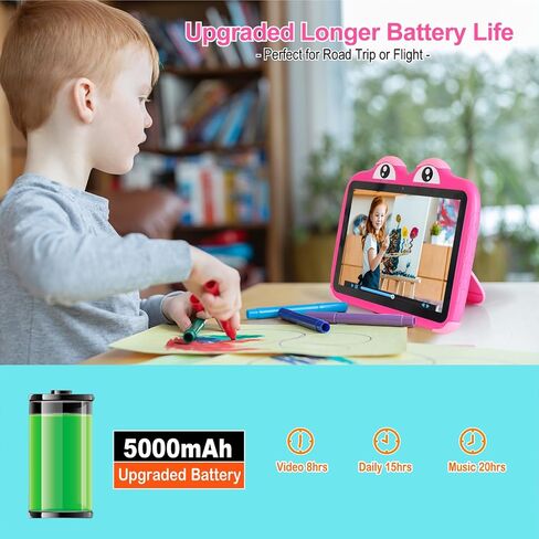 Kids Tablet 10.1 Inches Tablet for Kids, Android 11 64GB Tablets for Kids with Case, Google Play, YouTube, Dual Camera, WiFi, Bluetooth, Apps Pre-Installed, Education, Parent Control (Blue) in Saudi Arabia