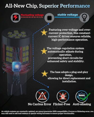 لمبة LED T15 921 912، 6000K بيضاء فائقة السطوع احتياطية عكسية، مصابيح بديلة W16W LED لشاحنة السيارات الدفع الرباعي، سهلة التوصيل والتشغيل، حزمة من 2 in Kuwait