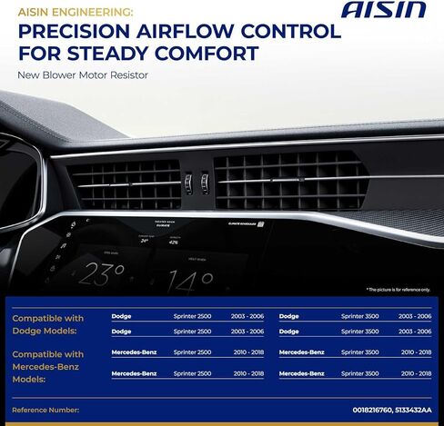 AISIN AFTERMARKET BMRAZ-00036 HVAC Blower Motor Resistor - Compatible with Mercedes-Benz Sprinter 2500 3500 2010-2018, Dodge Sprinter 2500 3500 2003-2006 in Kuwait