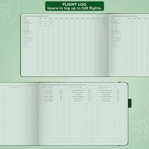 Skyline Pilot Logbook Aviation - كتاب سجل الطيران للطيارين المحترفين والطلاب - أساسيات الطائرة وهدايا الطائرات، 10 × 7 بوصة (أخضر رادار) in Kuwait