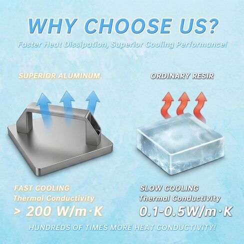 Aluminum HTV Cooling Block with Handle – Premium Metal Cooling Block for Heat Press with Faster Heat Dissipation Than Resin, Compatible with DTF Sublimation Film, Heat Transfer Vinyl & Craft Tools in Kuwait
