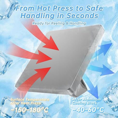 Aluminum HTV Cooling Block with Handle – Premium Metal Cooling Block for Heat Press with Faster Heat Dissipation Than Resin, Compatible with DTF Sublimation Film, Heat Transfer Vinyl & Craft Tools in Kuwait