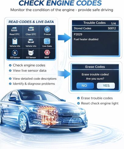 أداة تشخيص الماسح الضوئي V519 Obd2، قارئ رمز السيارة مع 35,901 بحث DTC مدمج، فحص قارئ ضوء المحرك، البيانات الحية، جاهزية I/M، اختبار جهد البطارية، لمركبات 1996+ in Kuwait