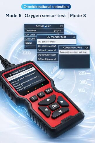 أداة تشخيص الماسح الضوئي V519 Obd2، قارئ رمز السيارة مع 35,901 بحث DTC مدمج، فحص قارئ ضوء المحرك، البيانات الحية، جاهزية I/M، اختبار جهد البطارية، لمركبات 1996+ in Kuwait
