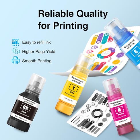 استبدال زجاجات إعادة تعبئة الحبر المتوافقة لحبر Epson 502 5 عبوات متوافقة مع طابعات EcoTank ET-2850 ET-3850 ET-4850 ET-2760 ET-2750 ET-3760 (2 أسود، سماوي، أرجواني، أصفر) in Kuwait