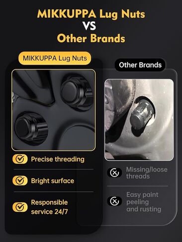 MIKKUPPA 7/16-20 24 قطعة من صواميل العجلات - بديلة لسيارة Toyota 4runner 1984-1986، 1969-1987 Blazer، 1970-1987 Jimmy، 1960-1987 K10 عجلة ما بعد البيع، كروم 7/16"-20 نهاية مغلقة صامولة إطار صلبة in Kuwait