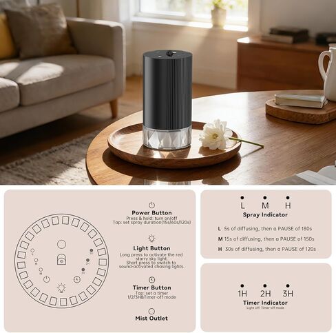 Car Diffuser, Waterless Essential Oil Diffuser, Rechargeable for Home Office, 30-50hrs Long Lasting ﻿ in Kuwait