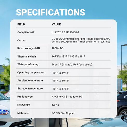 محول Amphenol NACS إلى CCS1 - معتمد من UL 2252 - شحن سريع يصل إلى 600 أمبير في شاحن Tesla الفائق - متوافق مع Ford وRivian وGM وVolvo وPolestar EVs - قفل أمان Interlock - SAE J3400-1- in Kuwait