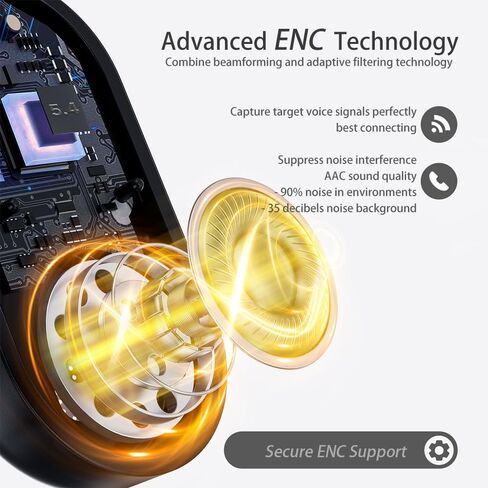 AI Instant Translation Earbuds Real-Time No Subscription Wireless Translate Earphones for iOS&Android Spanish Arab Korean 168 Languages 80Hours ENC Tech 4in1 in Kuwait